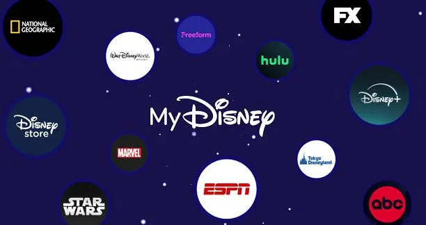 Reset your Disney Plus